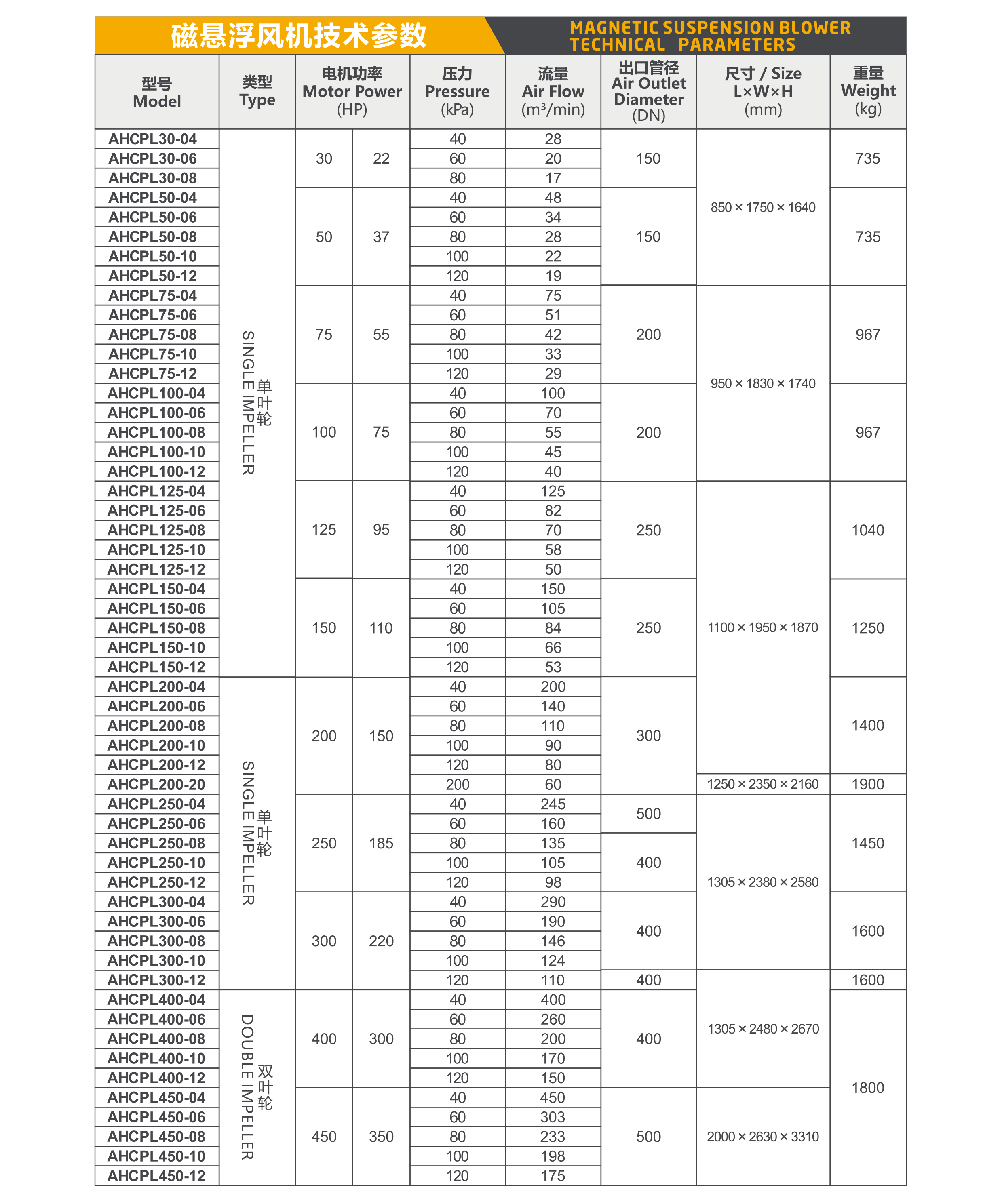 22449_97gl_6803.png