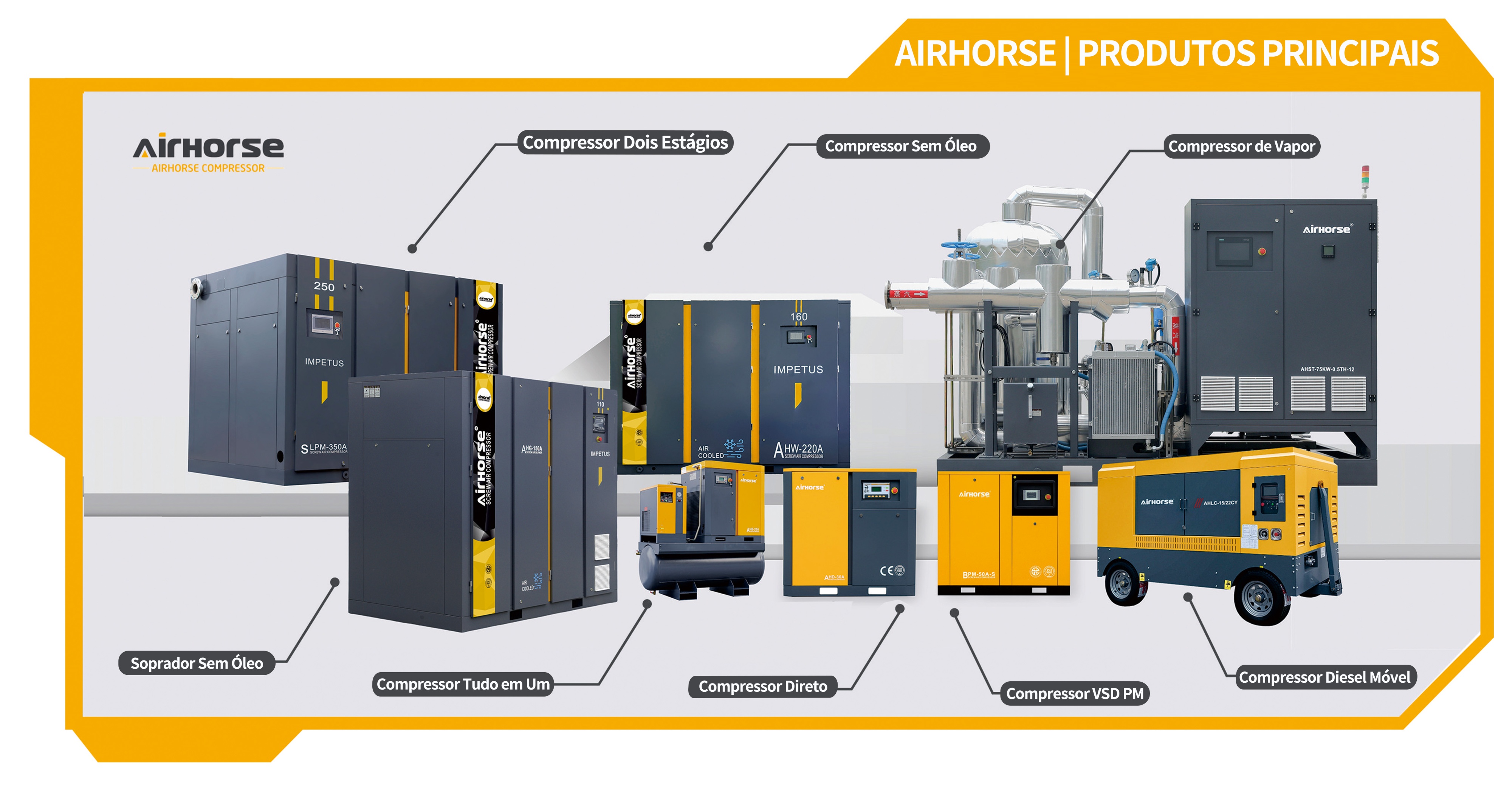 A Grande M&iacute;dia Destaca o Investimento de RMB 300 Milh&otilde;es da AirHorse na Nova F&aacute;brica